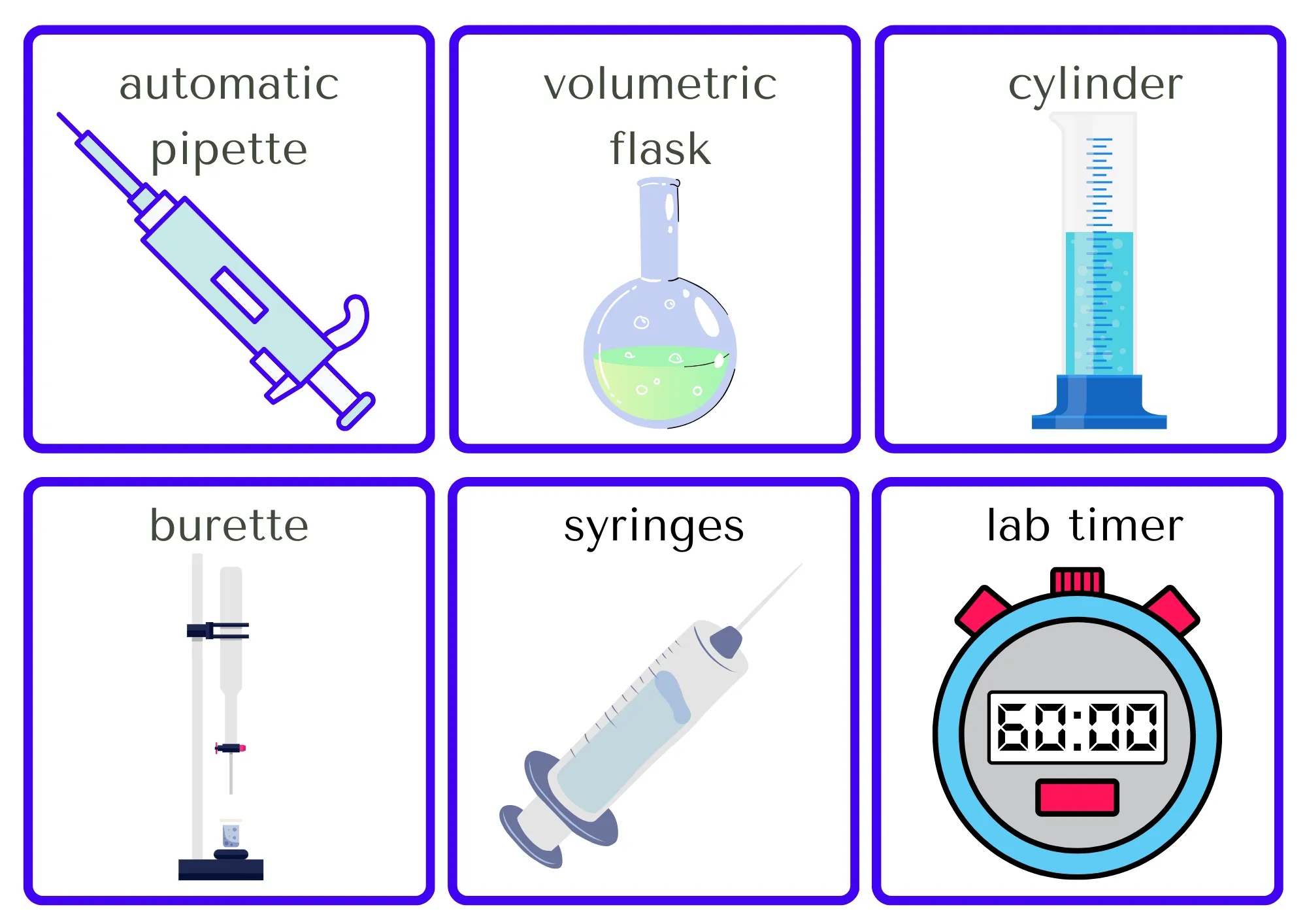 LABORATORY Flashcard Memory And Matching Game: 96 Cards (48 Pairs)