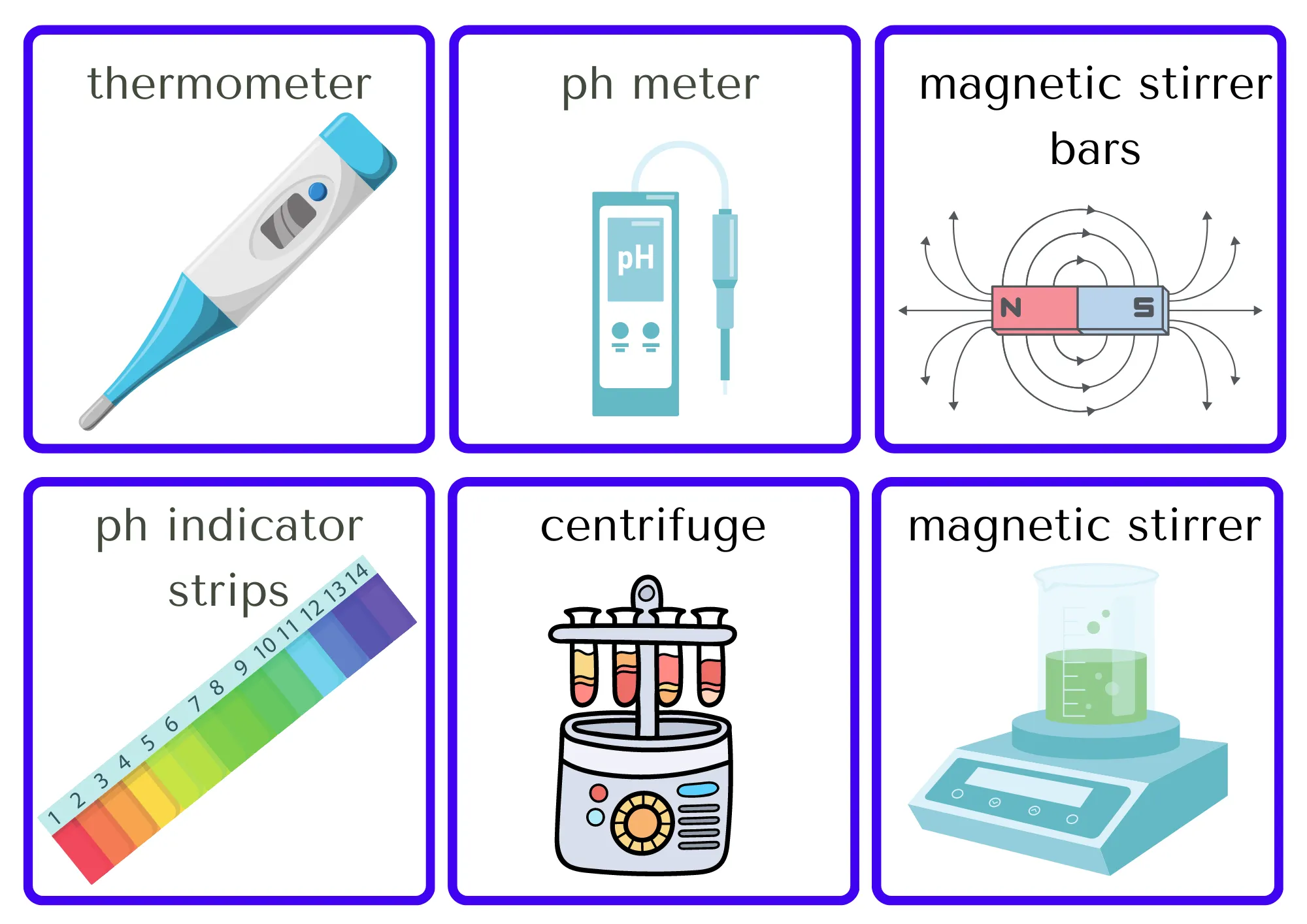 LABORATORY Flashcard Memory And Matching Game: 96 Cards (48 Pairs)